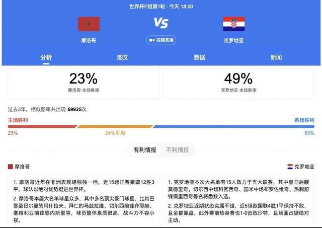 坐拥沪上厚重的电影积淀，三星、万达电影两大巨头强强联手，将于2月4日在上海五角场万达影城内揭开国内第一块LED电影屏的神秘面纱